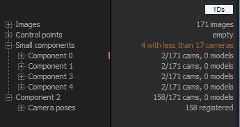 生成されたComponent